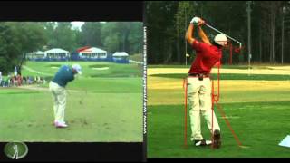Swing Analysis: Sergio Garcia