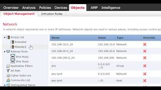 Firepower Remote Access VPN Configuration