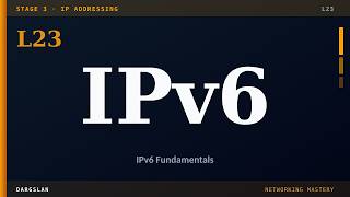 IPv6 Basics — explained simply | Networking #23