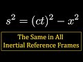 Why ct² - x² is Invariant under Lorentz Transformation
