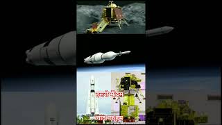 chandrayan3 landed successfully 👏🎉 ISRO me dam Chand par ham #chandrayan3