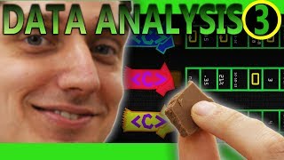 Data Analysis 3: Cleaning Data - Computerphile