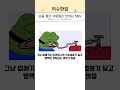 요즘 젊은 사람들은 안하는 sns