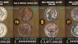 Top 100 most valuable US coins in the world