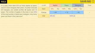 [PSLE MAX Method] Percentage 003
