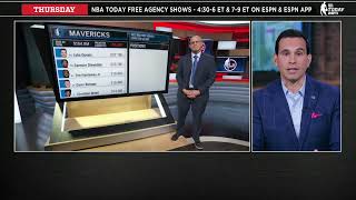 What options do the Mavs have if they lose Jalen Brunson? | NBA Today