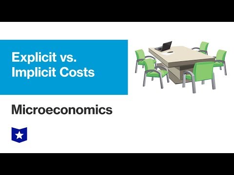 How do you calculate implicit cost?