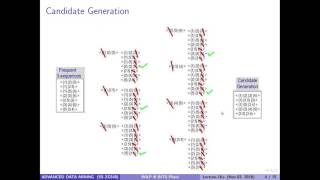 Pruning in Generalized Sequence Pattern (GSP) Algorithm