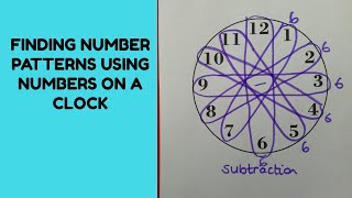 Number patterns using numbers on a clock