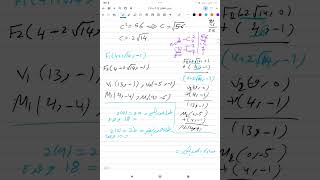 الاستاذ احمد الحسيناوي/السادس العلمي(انسحاب القطع الناقص) الجزء 15#محاضرة 24 / math