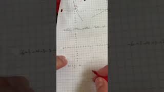 294 Plotting linear graphs using the cover up method