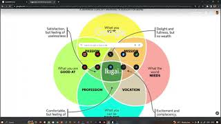 Java heap out of memory exception and memory analysis using VisualVM tool