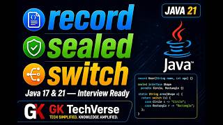 Java Records, Sealed Classes & Pattern Matching Explained | Modern Java 16-21