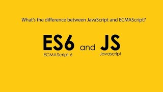 Learn JAVASCRIPT In Arabic #3: Data Types In JAVASCRIPT And Declaration Variables