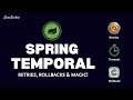 Spring Boot Microservice Orchestration with Temporal | Saga, Retries & Long-Running Workflows