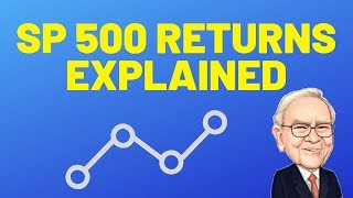 S\u0026P 500 Historical ROI Explained | Why You Should Be Investing in SPY