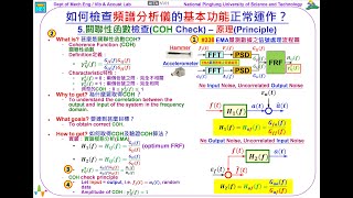 384--如何檢查頻譜分析儀(FFT spectrum analyzer) – 5.關聯性函數檢查(COH Check)–原理(Principle)(4:49)