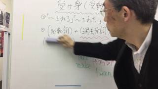 中２英語　受け身（受動態）とは？　No.1　0001