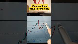 w pattern trade setup in Bank Nifty 19th August #banknifty #bankniftylivetrading #shorts #niftybank