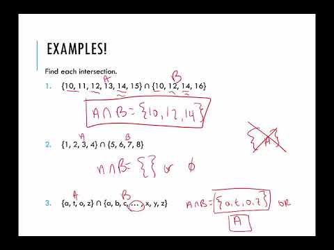 Set Theory: Definitions Of Intersection, Union, Complement, And ...