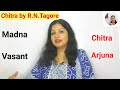 chitra by r.n.tagore in hindi summary english literature