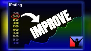 How To Really IMPROVE At Sim Racing