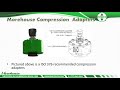 Part 2 Choosing the Adapters, Low Capacity Force Measurements, and Potential Measurement Errors