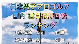 日本男子プロゴルフ 国内通算 優勝回数ランキング