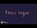 Nesting Lists and Dictionaries | 100 Days of Code: The Complete Python Pro Bootcamp for 2022