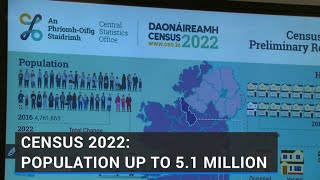 Census 2022: Population up to 5.1 million