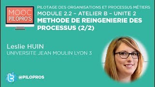 Les méthodes de reingénierie des processus métier (2/2)