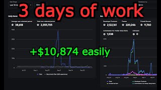 Here's how I made 2.3M Robux in 3 days of work