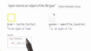 Connecting Turtle and Open - Programming Foundations with Python