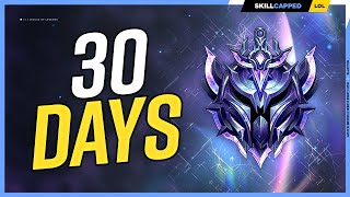 What I Learned Climbing to Diamond in 30 Days - League of Legends