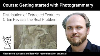 Distribution of Features Are Important!, Extraction, Principles of Photogrammetry Easy Explained