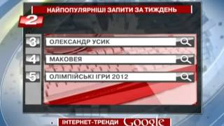 Бабця з котом - найпопулярніший запит у Goo...