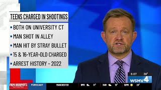 Two teens behind bars, accused of shootings in Nashville