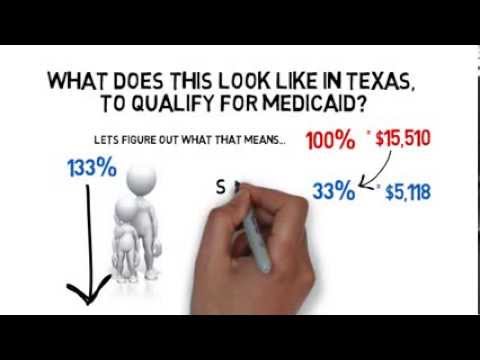 What was the federal poverty level in 2012?