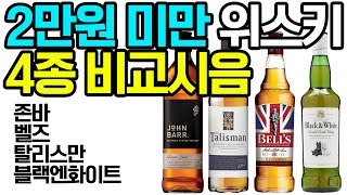 [주간음주] 2만원 미만 연말에 친구들과 함께 마시기 괜찮은 위스키 4종 비교시음 ㅣ 존바, 벨즈, 탈리스만, 블랙엔화이트