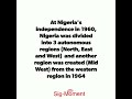 History of State Creation in Nigeria