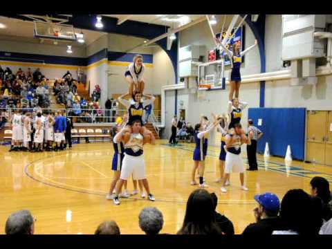 Awesome Cheer Stunts Youtube
