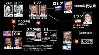 シリアの闇03／オバマは何をしたのか？