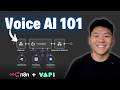 Learn Voice Agents Now, Thank Me Later (Full Beginner's Guide)