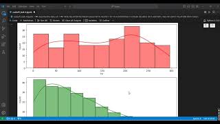 COSOFT TASK-4 SALES PREDICTION ANALYSIS #codsoft #internship2024 #webdevelopment #python #sales
