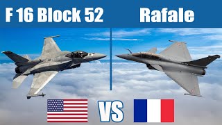 F16 Block 52 (USA) vs Dassault Rafael (France) | Technical Data & Specification Comparison | by AOD