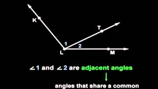 Adjacent Angles YourTeachercom Geometry Help