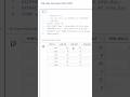 SQL Date Functions: DATE_PART