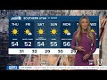 utah s weather authority clear skies ahead january 20