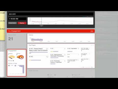 ChartBeat Real-Time Dashboard Demo ChartBeat Real-Time Dashboard Demo