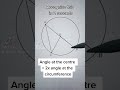 Recognise the central angle theorem in 2 seconds. #shorts